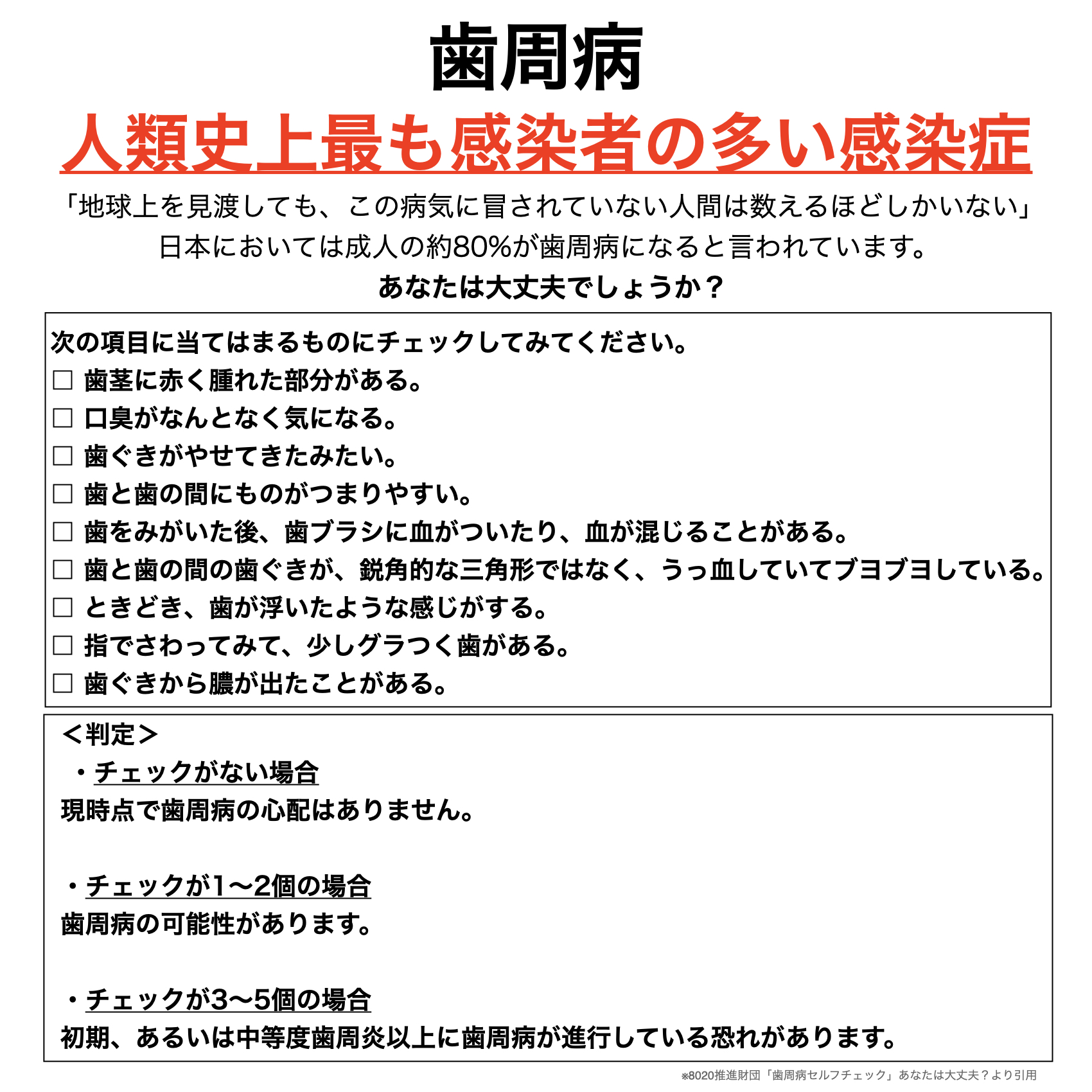 歯周病専門医ブログ②　歯周病：人類史上最も感染者の多い感染症